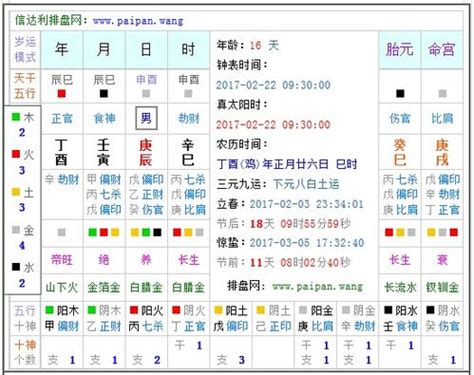 五行 2024|2024年五行属性表 2024年五行属金还是水